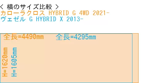 #カローラクロス HYBRID G 4WD 2021- + ヴェゼル G HYBRID X 2013-